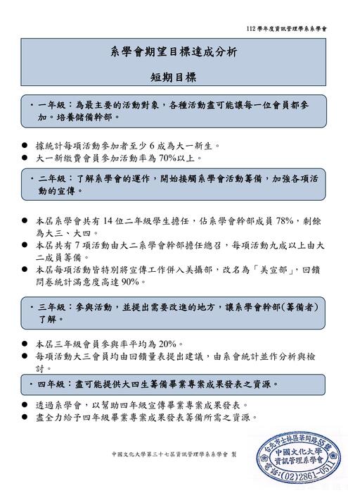 社團沿革圖片