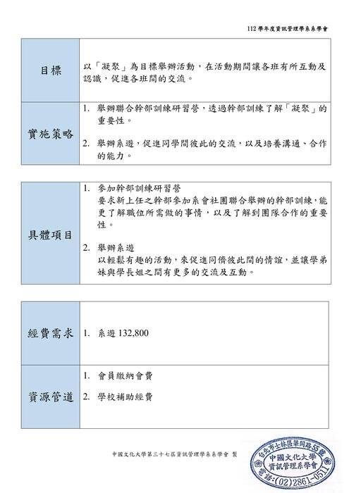 社團沿革圖片