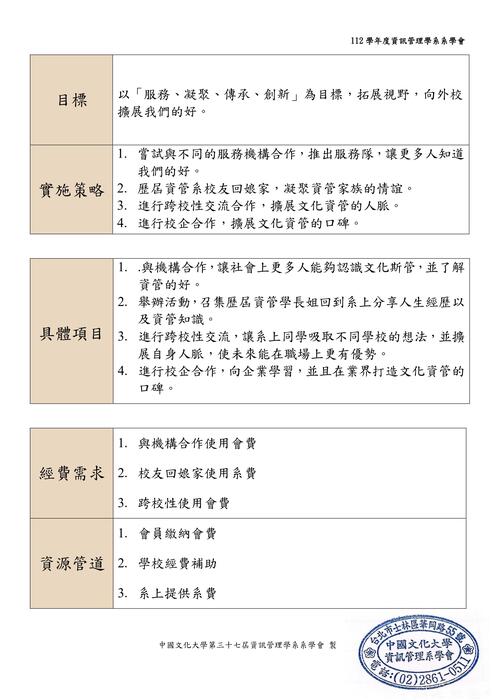 社團沿革圖片